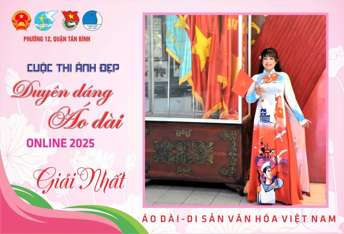 Ảnh đại diện